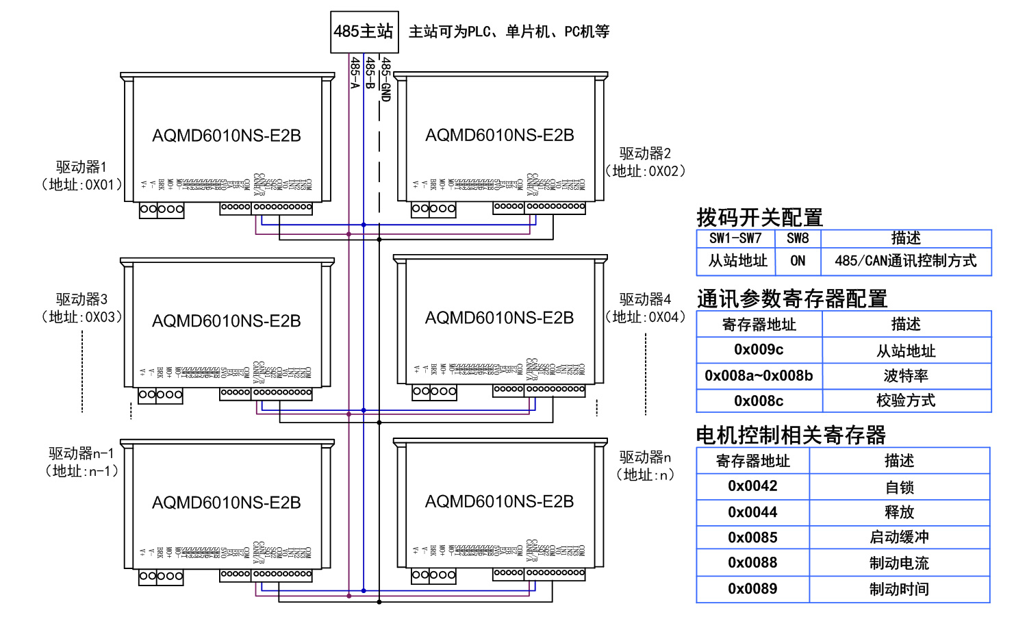 澳门特马王中3401