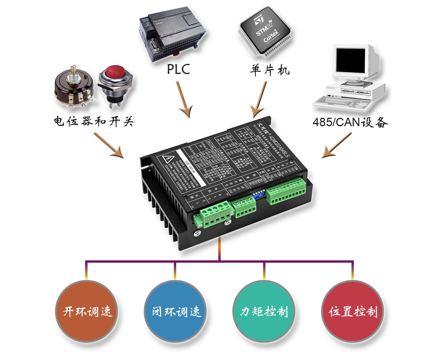 澳门特马王中3401