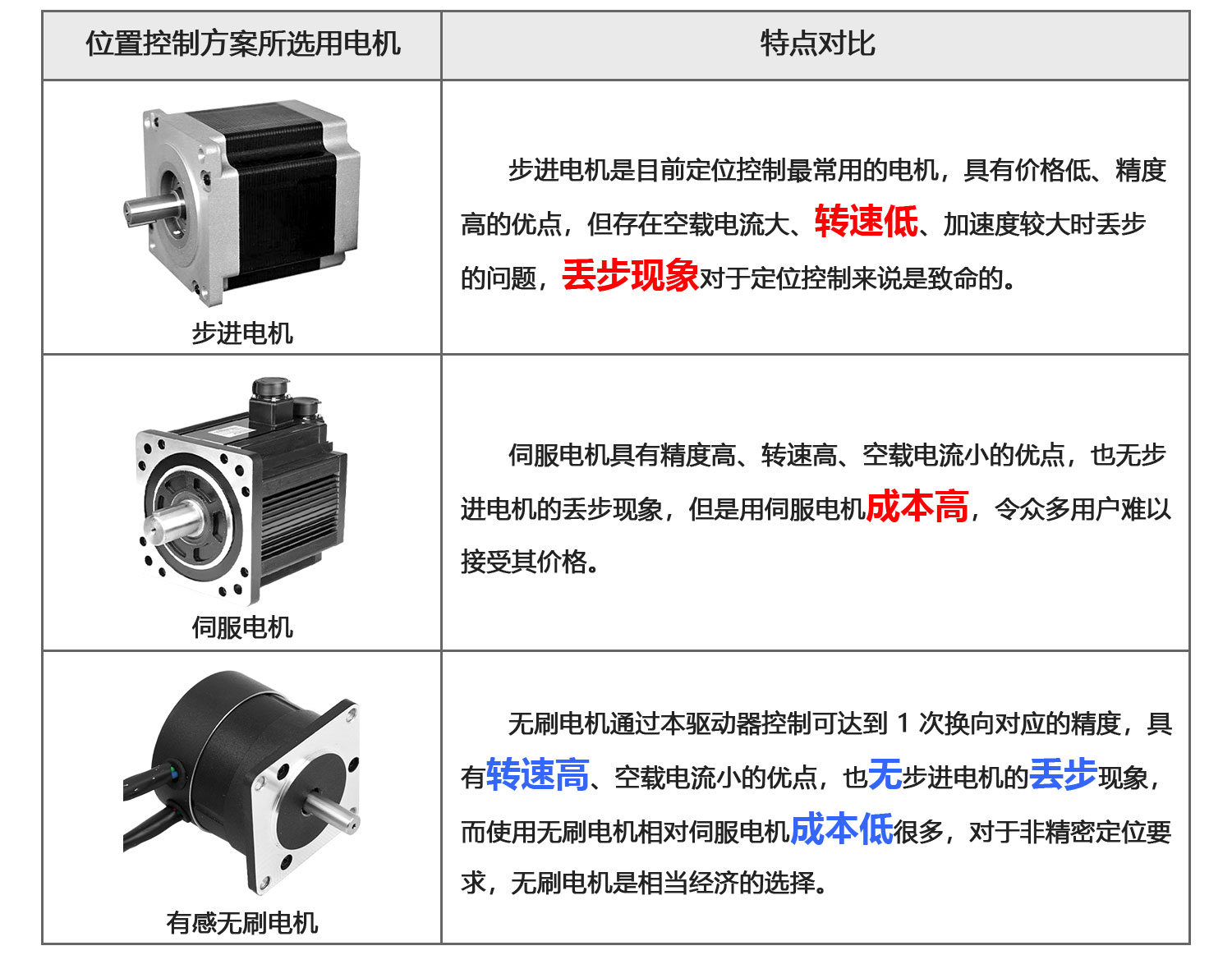 澳门特马王中3401