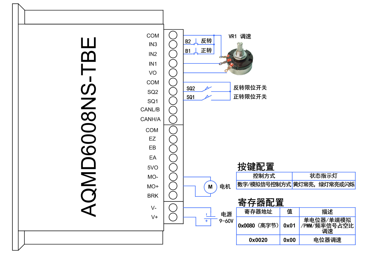 澳门特马王中3401