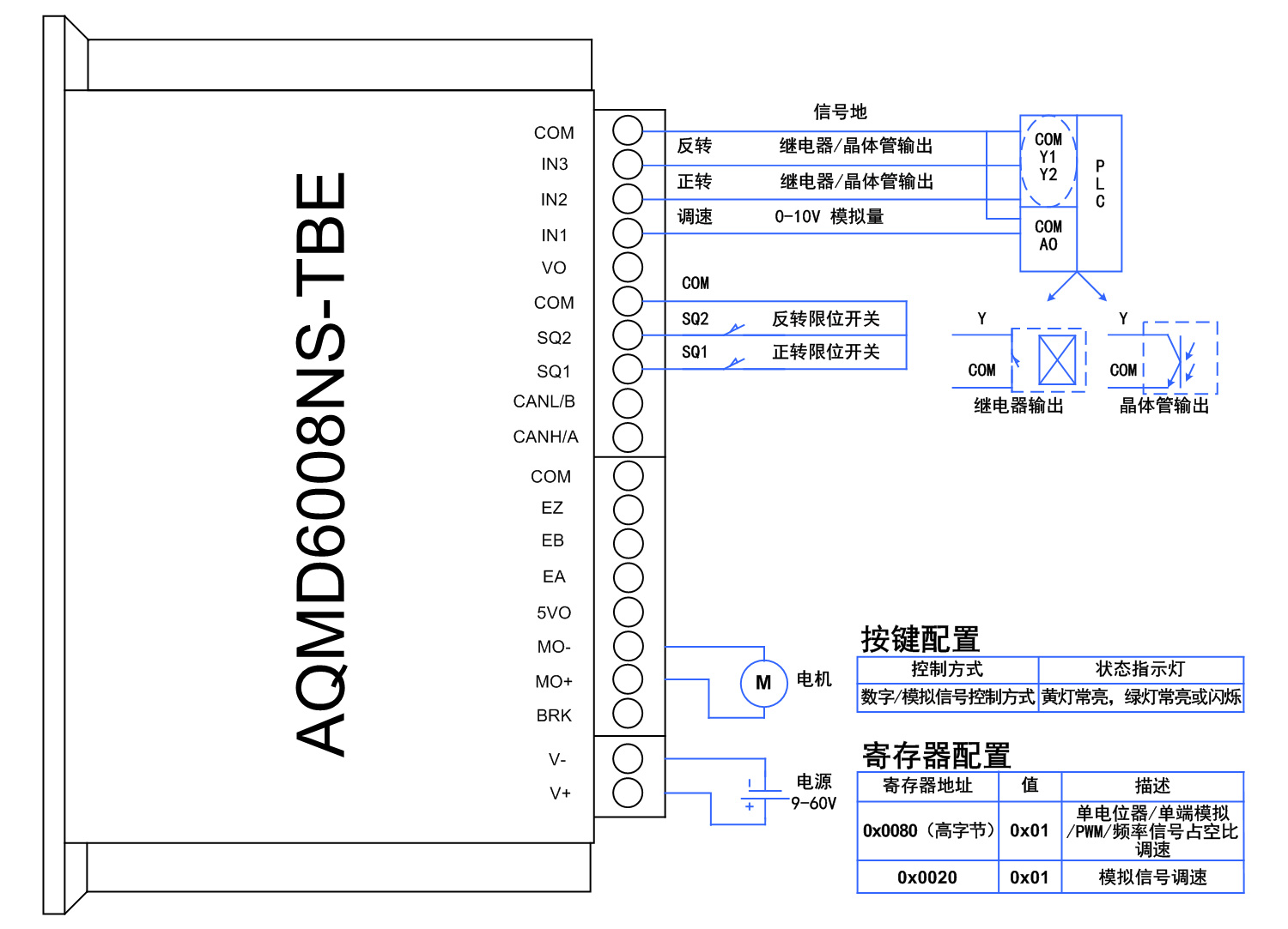 澳门特马王中3401