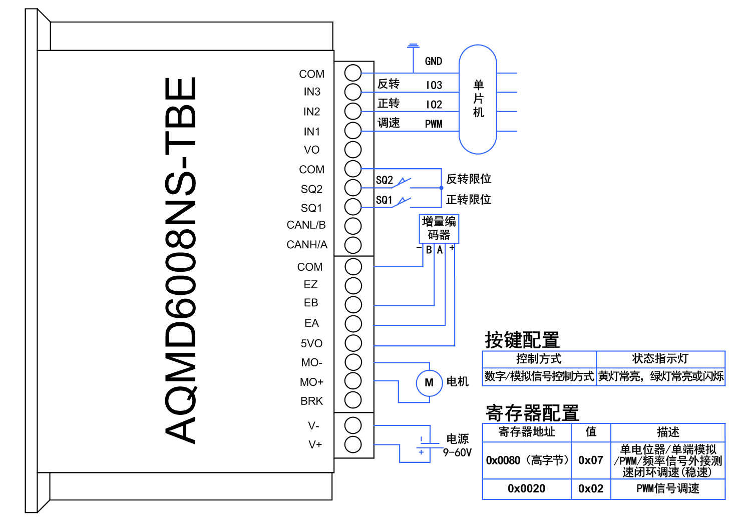 澳门特马王中3401