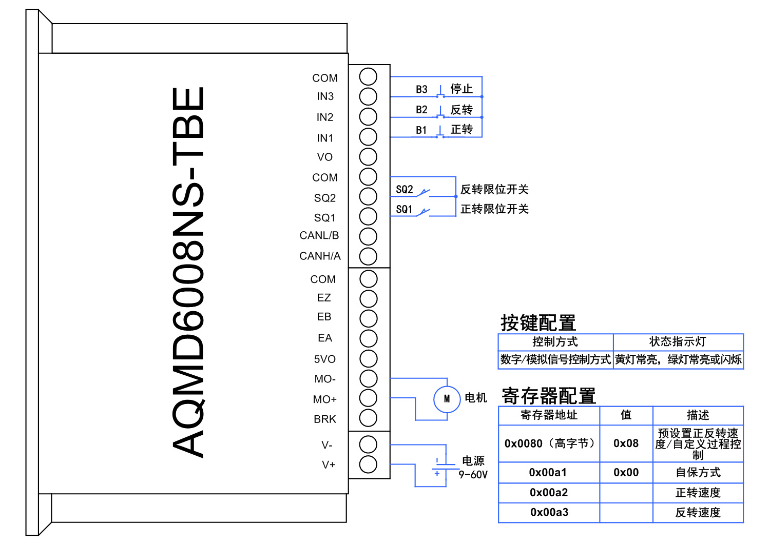 澳门特马王中3401