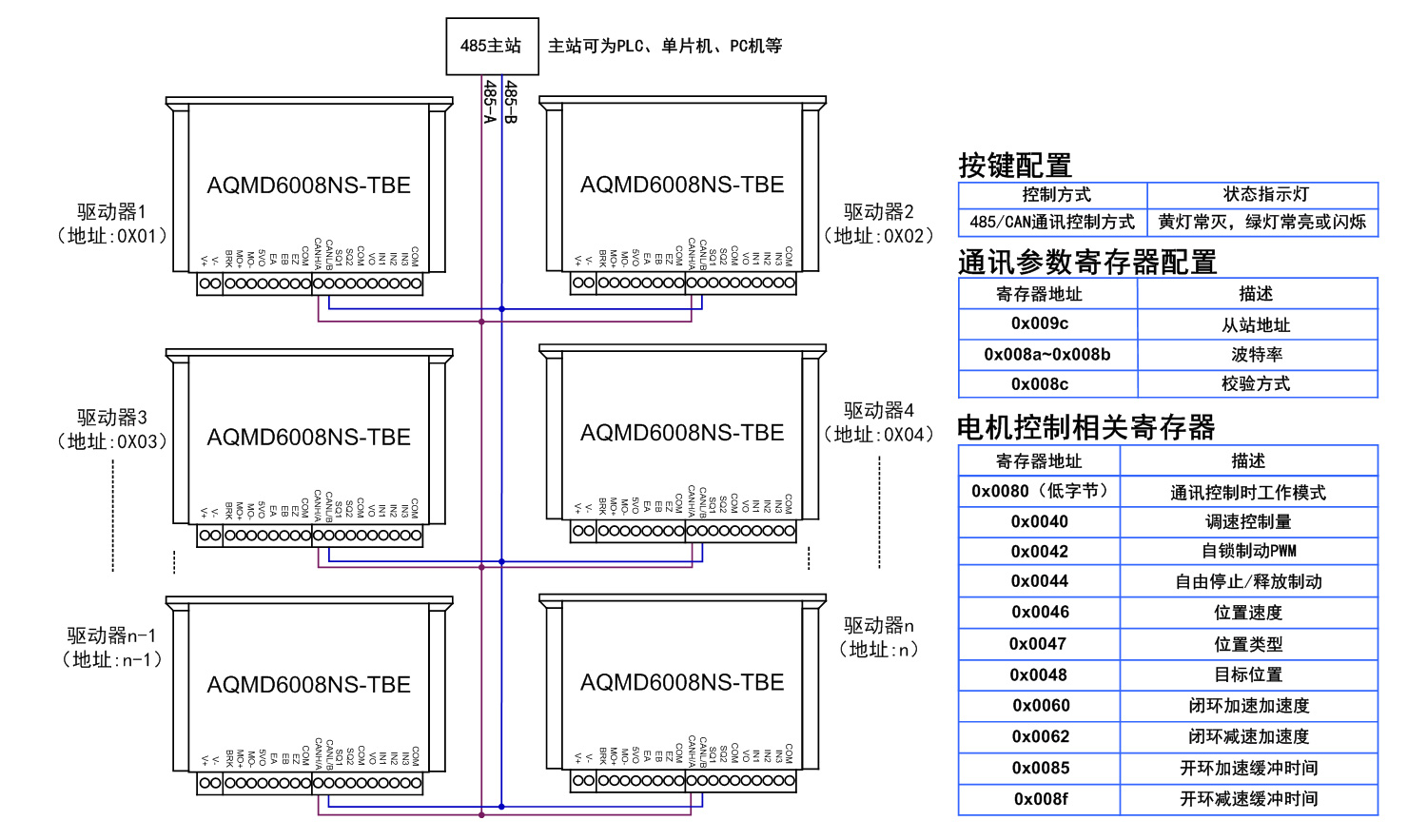 澳门特马王中3401