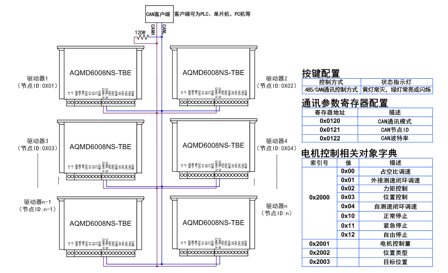 澳门特马王中3401