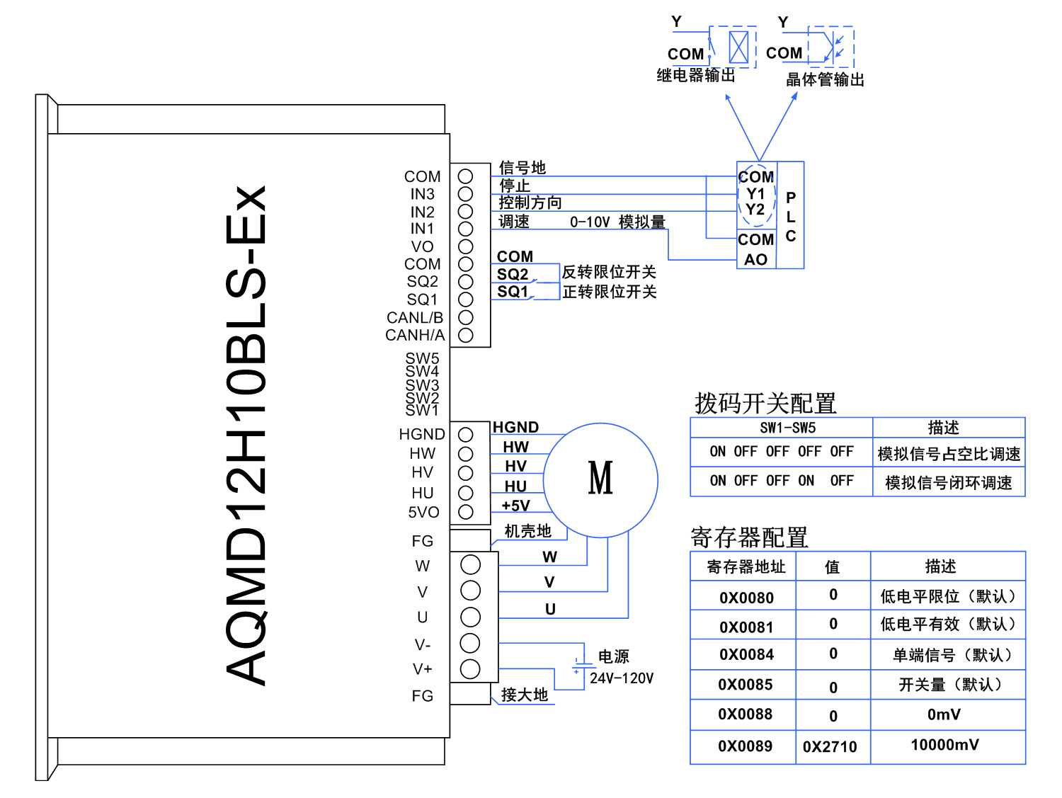 澳门特马王中3401