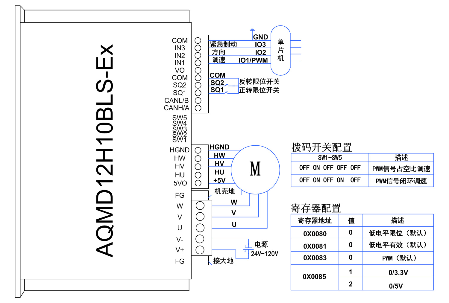 澳门特马王中3401