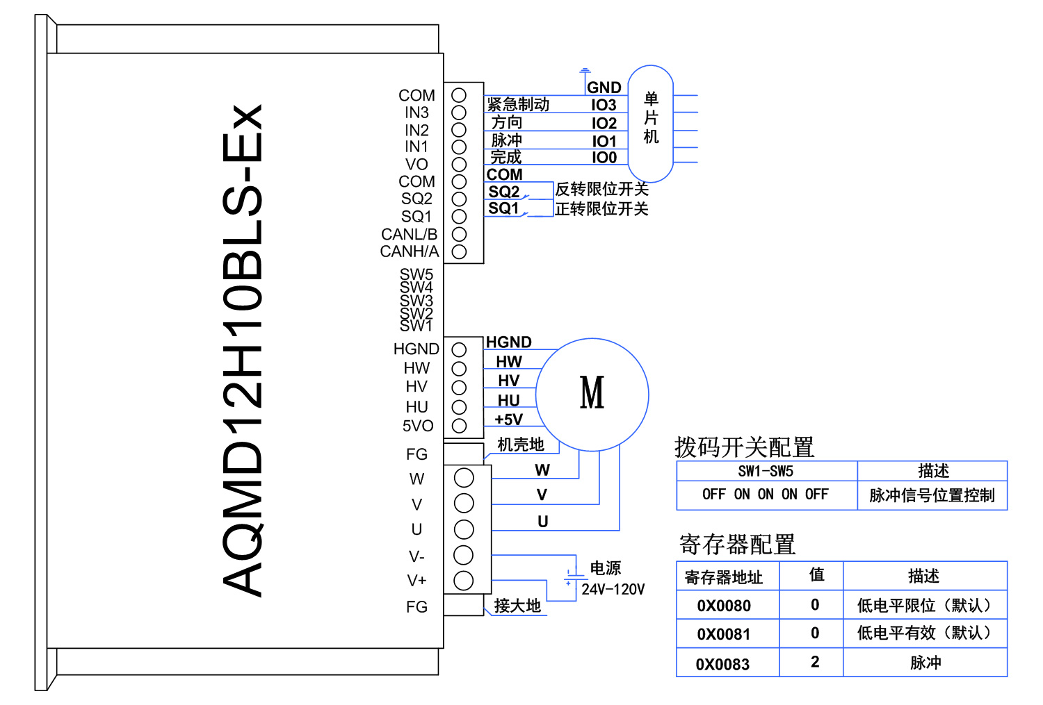 澳门特马王中3401