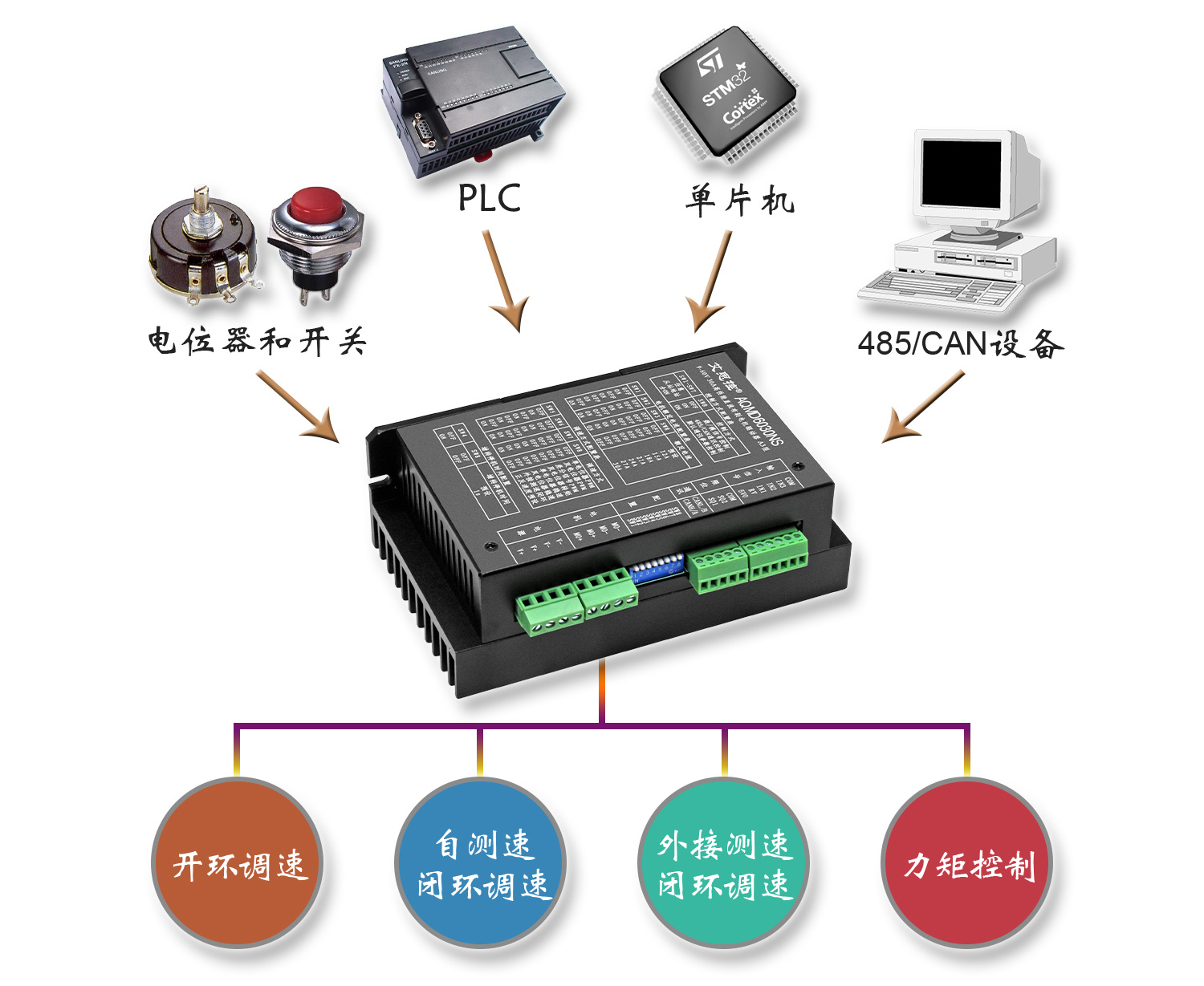 澳门特马王中3401