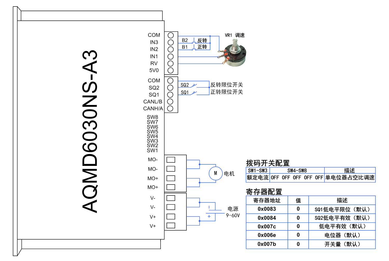 澳门特马王中3401