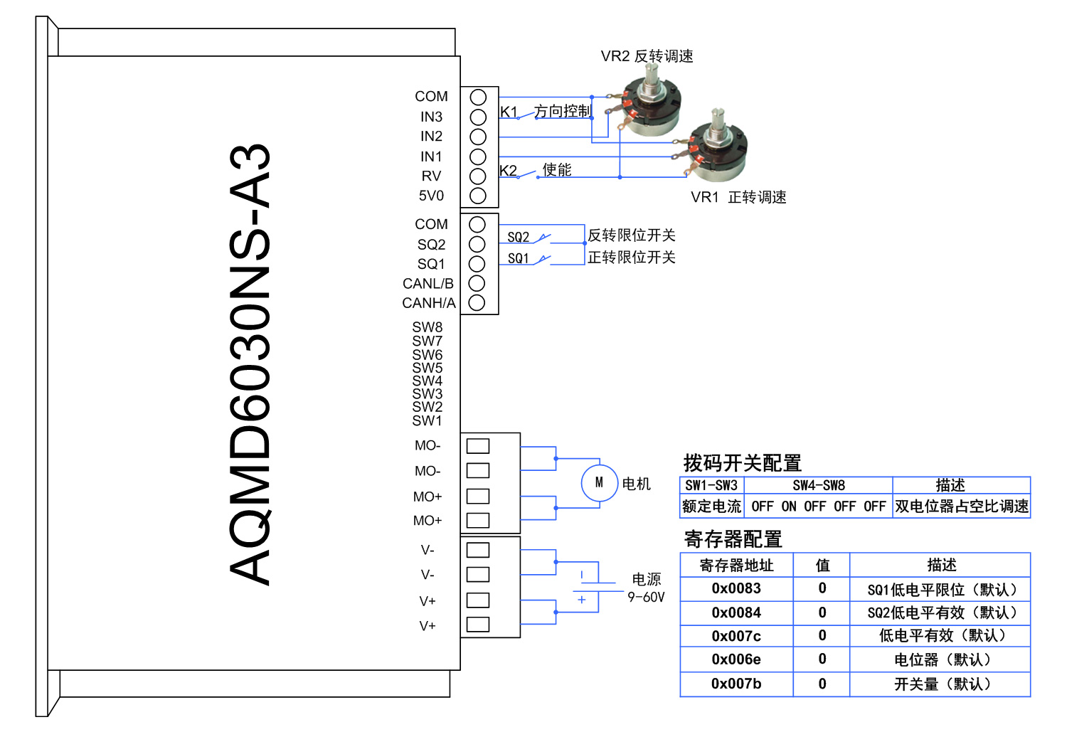 澳门特马王中3401