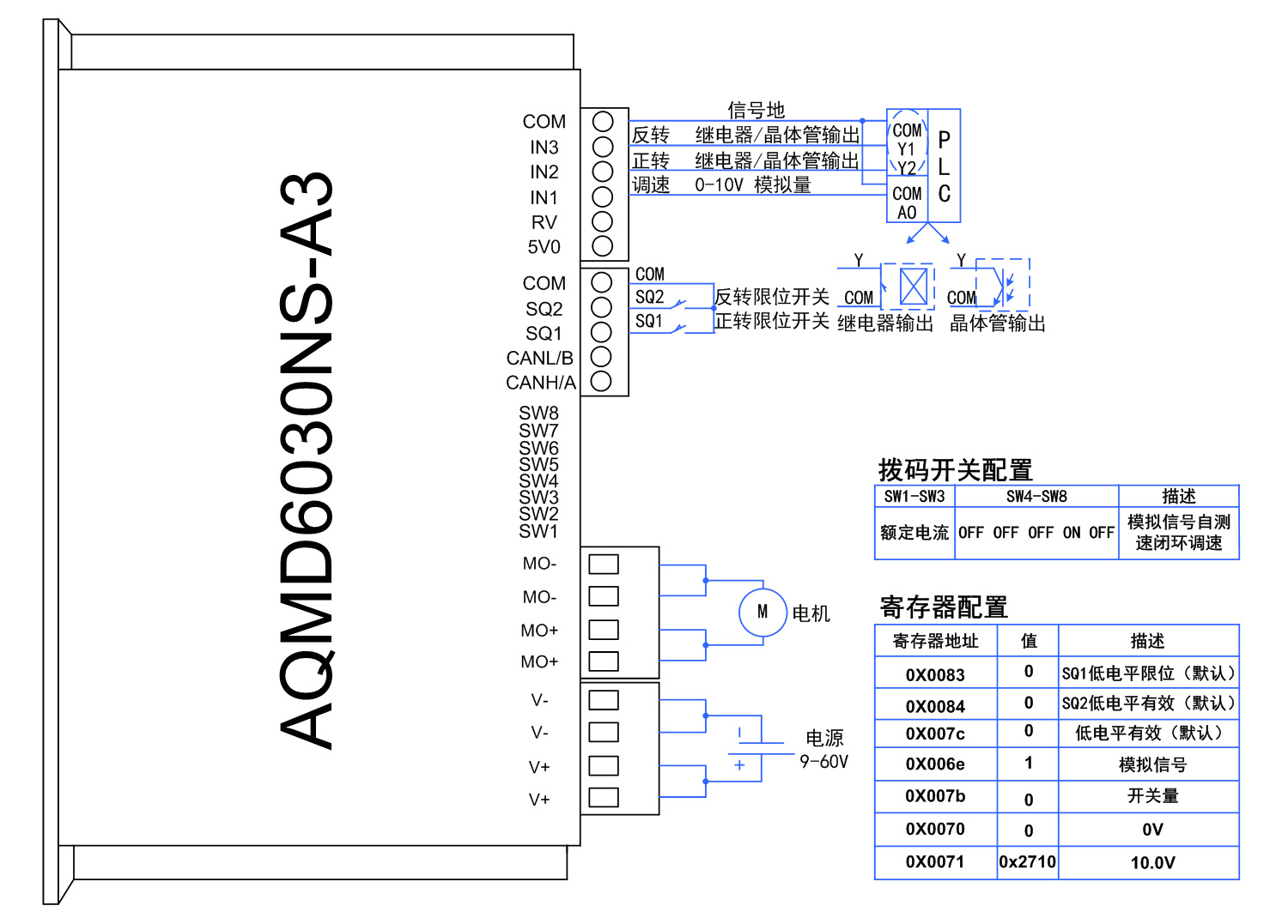 澳门特马王中3401