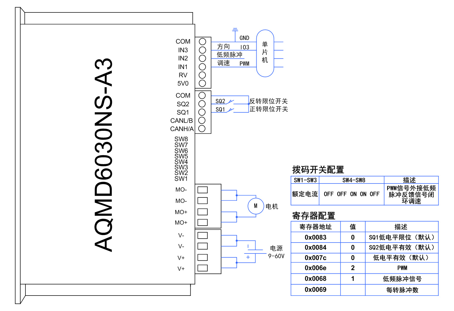 澳门特马王中3401