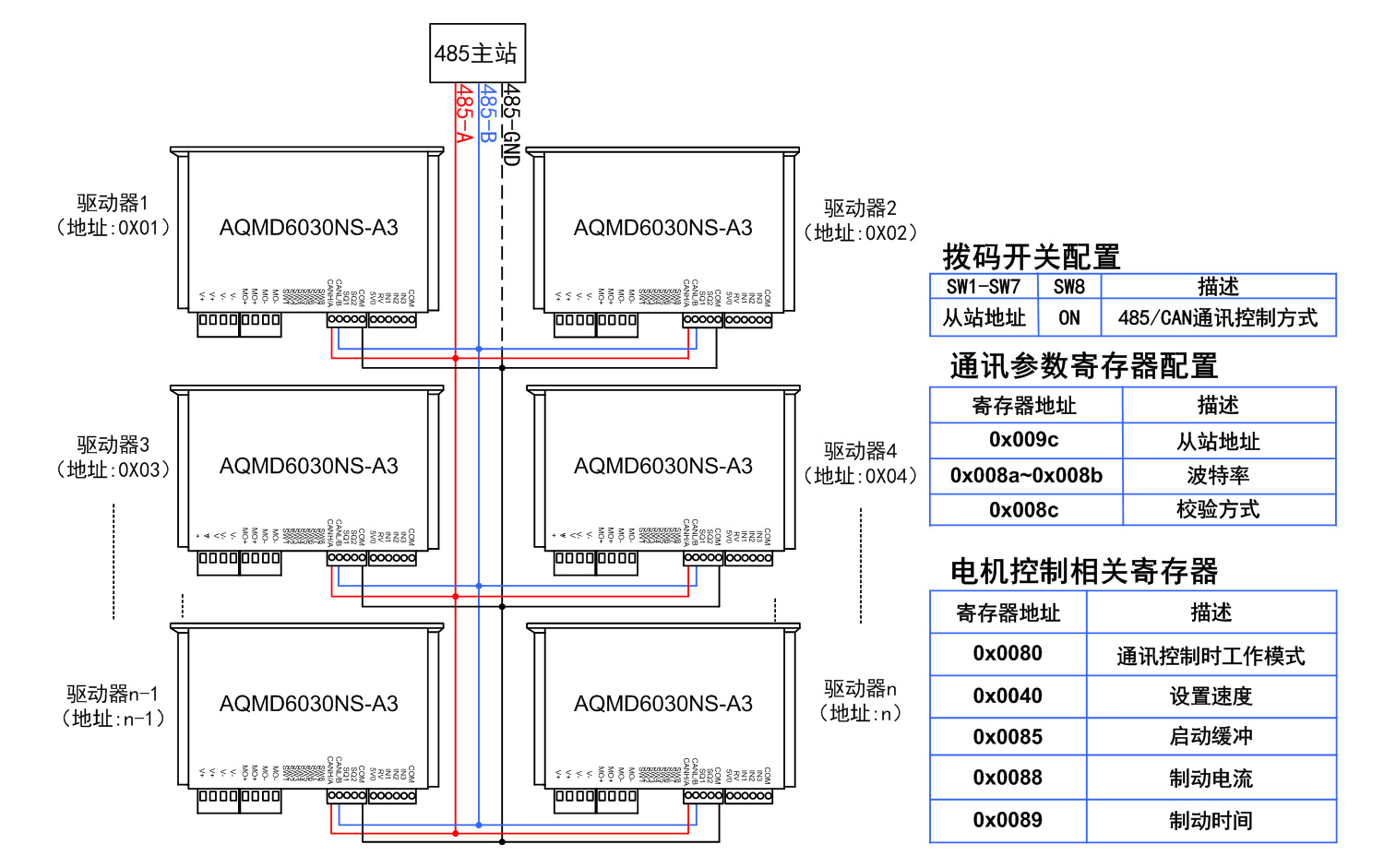 澳门特马王中3401