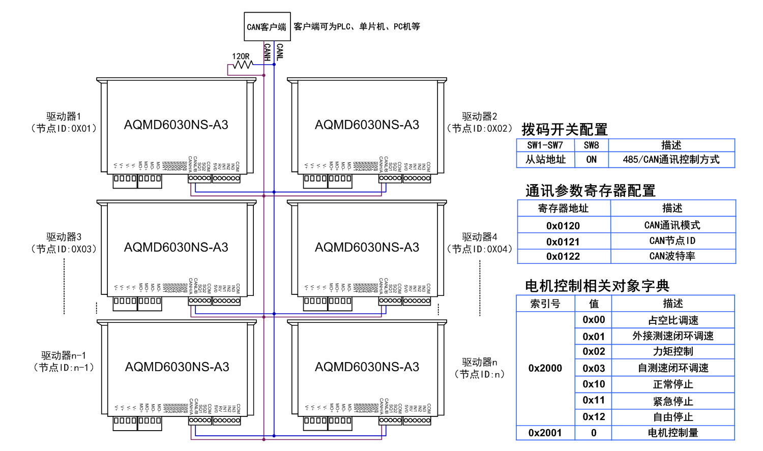 澳门特马王中3401