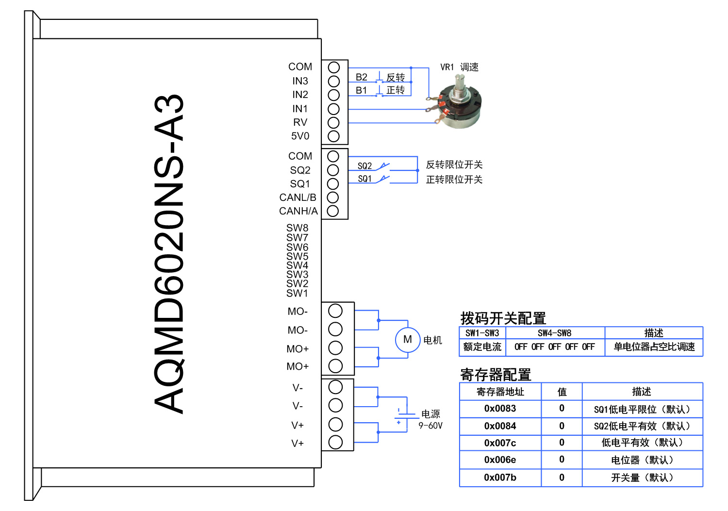 澳门特马王中3401