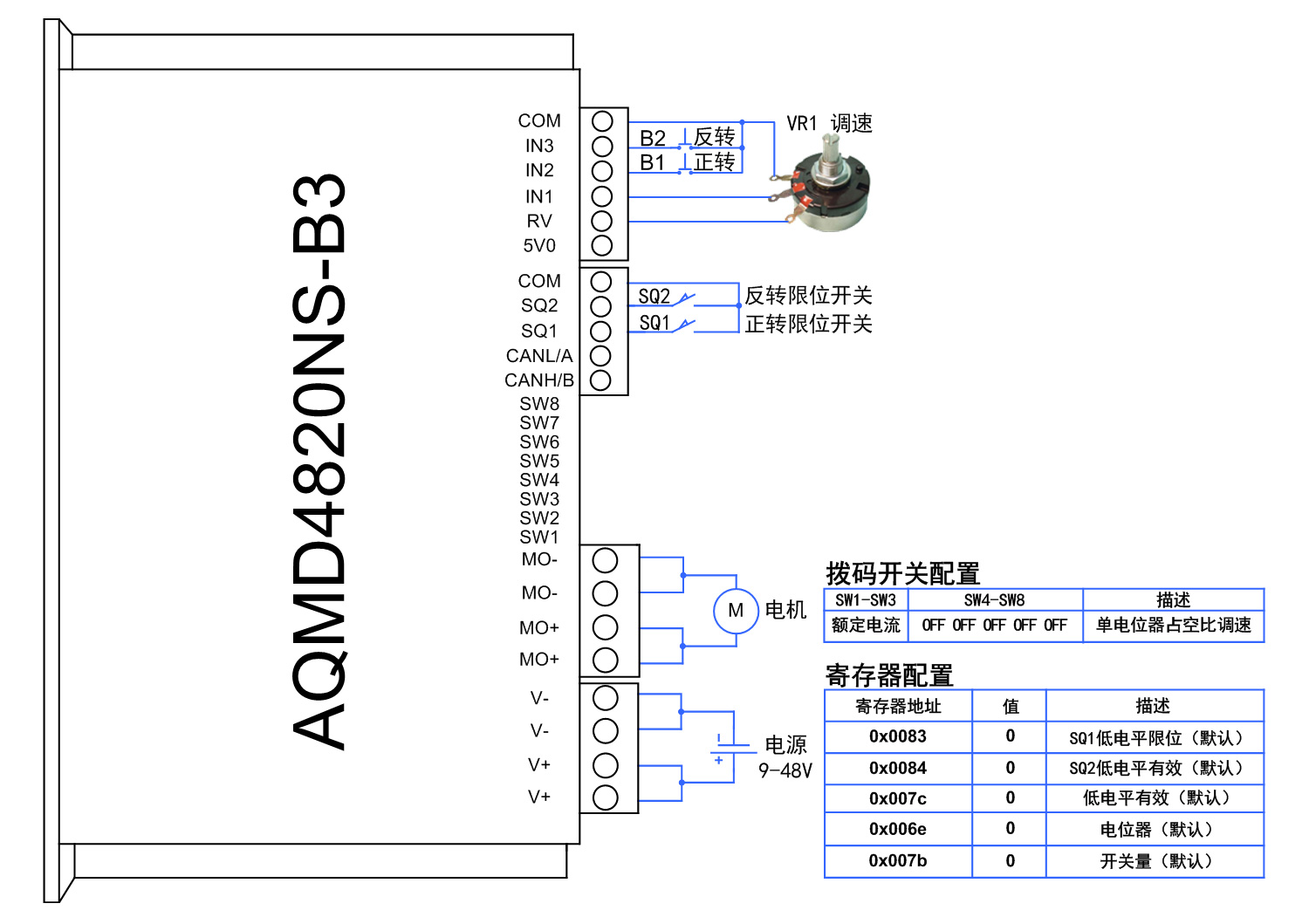 澳门特马王中3401