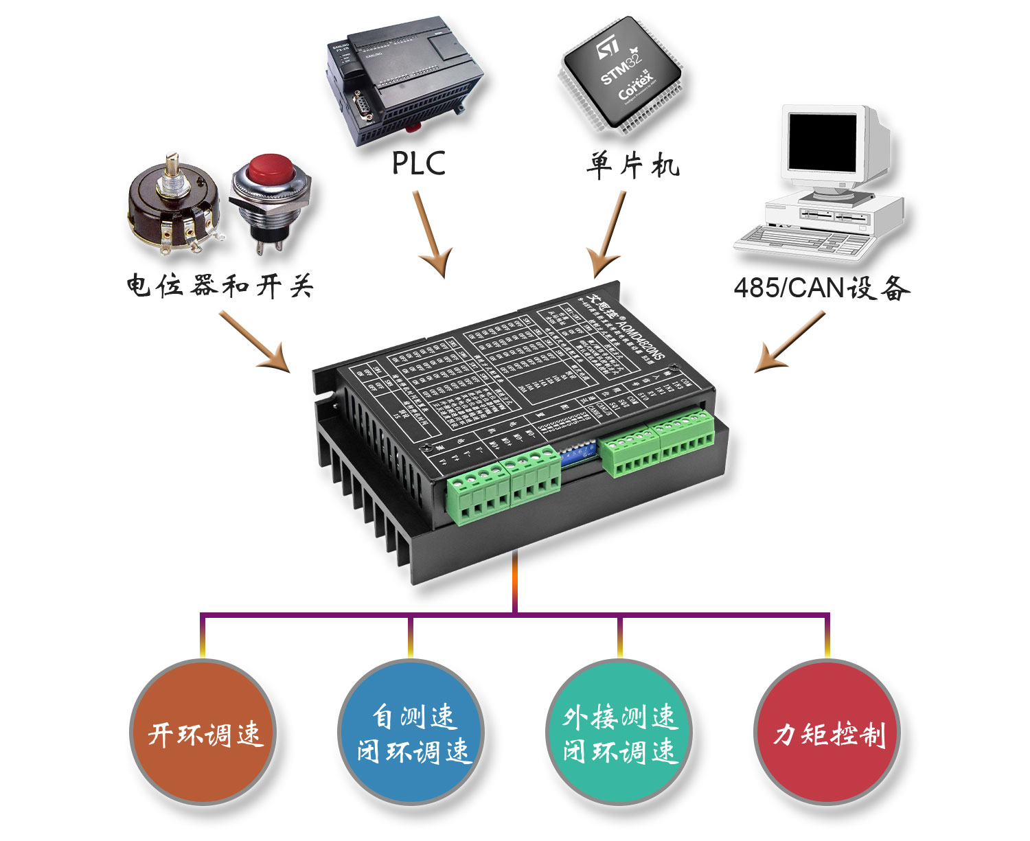 澳门特马王中3401