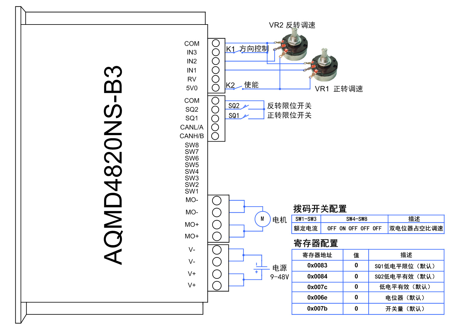 澳门特马王中3401