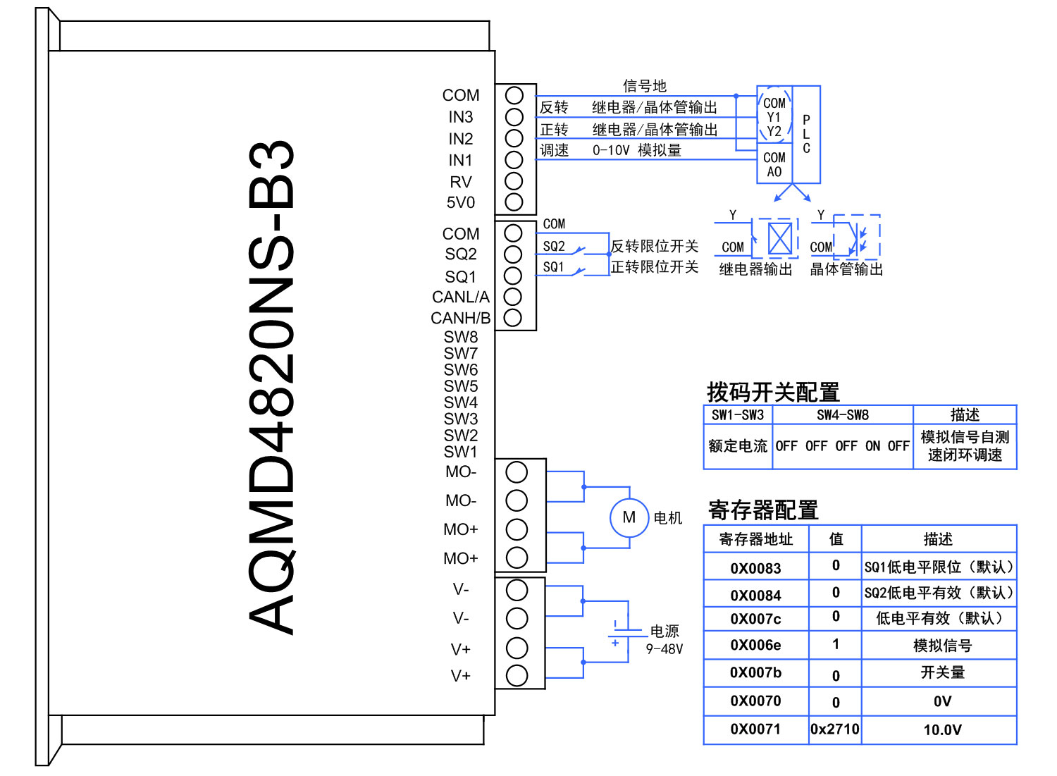 澳门特马王中3401