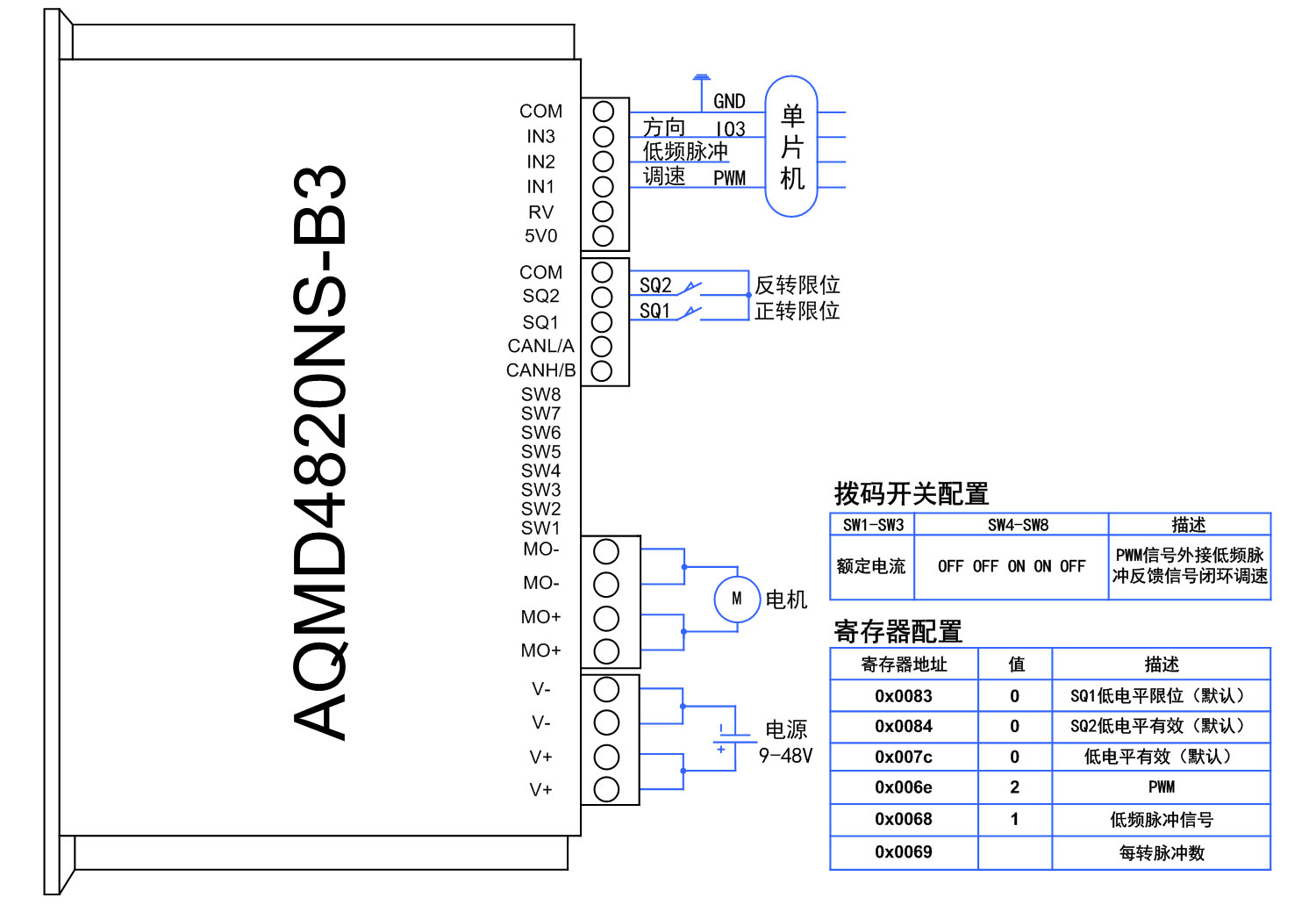 澳门特马王中3401