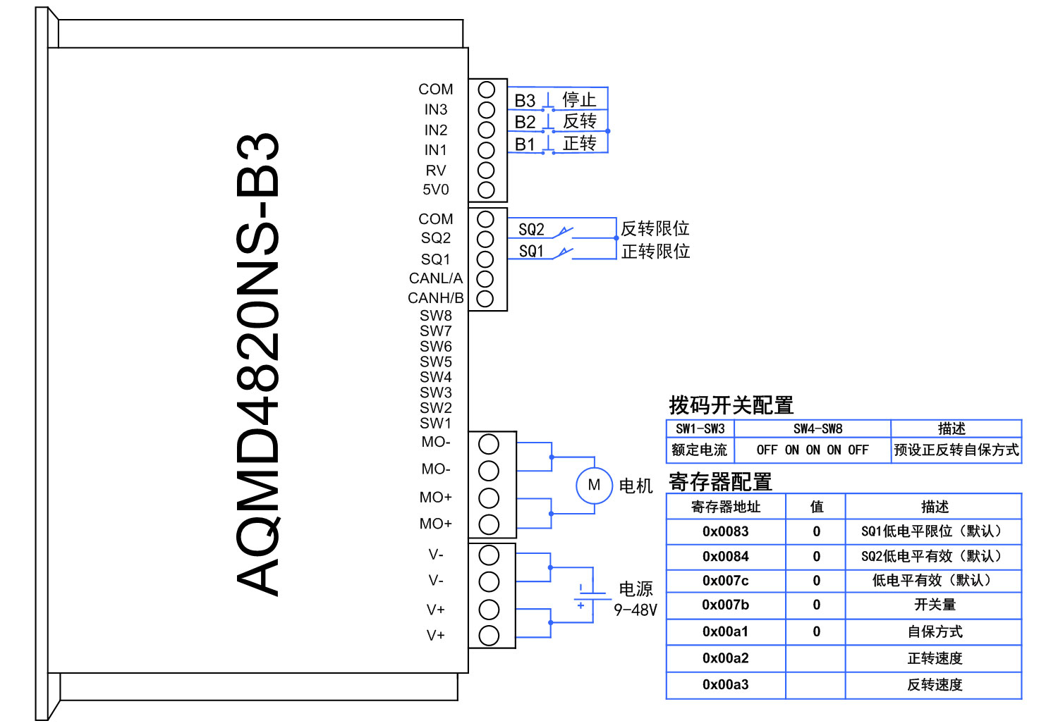 澳门特马王中3401