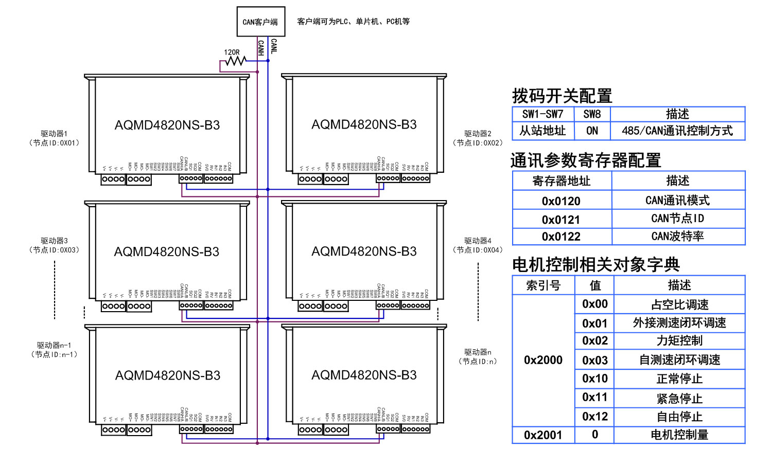 澳门特马王中3401