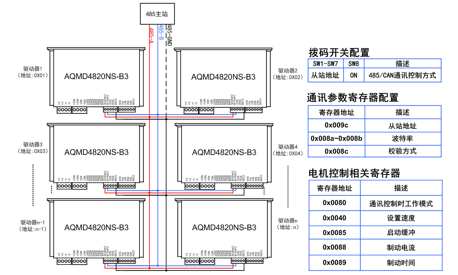 澳门特马王中3401